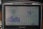 GPS