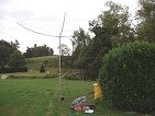 operating position