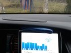 Pic received live from the team on day of activity