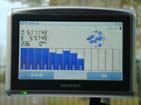 GPS Position N 51�11��43  E 005�57''49