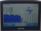 19DX/LB002 station and GPS showing position N 51�16'38 E 006�01'58