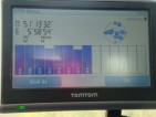 gps