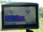 gps