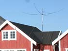 20DX/EU062/R Antenna.