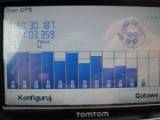 gps