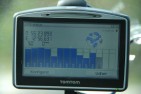 gps