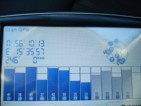 gps
