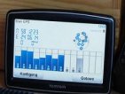 gps