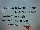 GPS digits