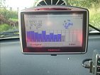 GPS