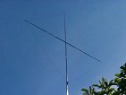 antennas