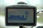 gps